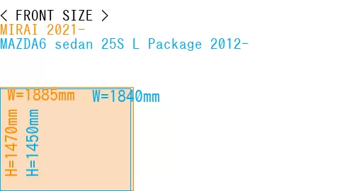#MIRAI 2021- + MAZDA6 sedan 25S 
L Package 2012-